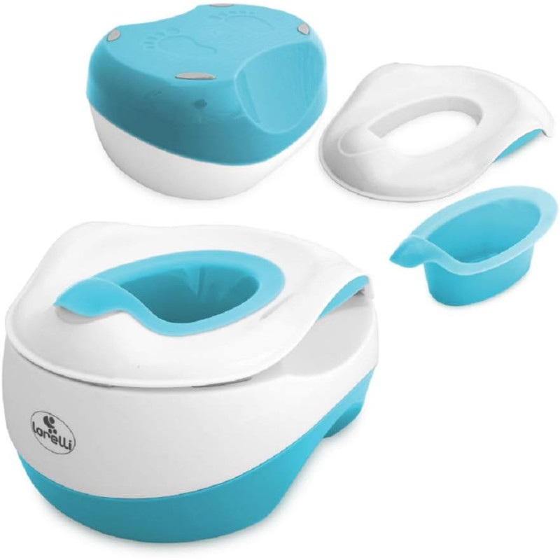 Set Wc Transform Set Wc Transform