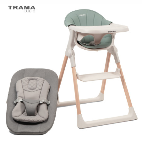 Dueto Trama