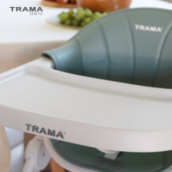 Dueto Trama