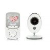 Video Monitor Vector